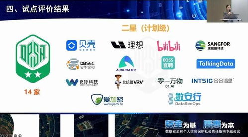 微呼科技 以數據安全保障踐行社會責任，獲權威機構認證